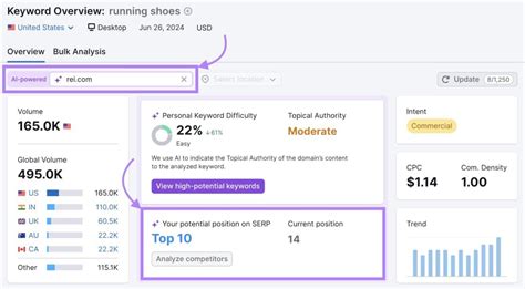 local serp tool|Free Google SERP Analysis Tool .